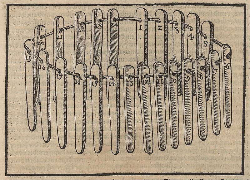 Woodcut of 24 flat touch needles, numbered 1 to 24, threaded on a ring.